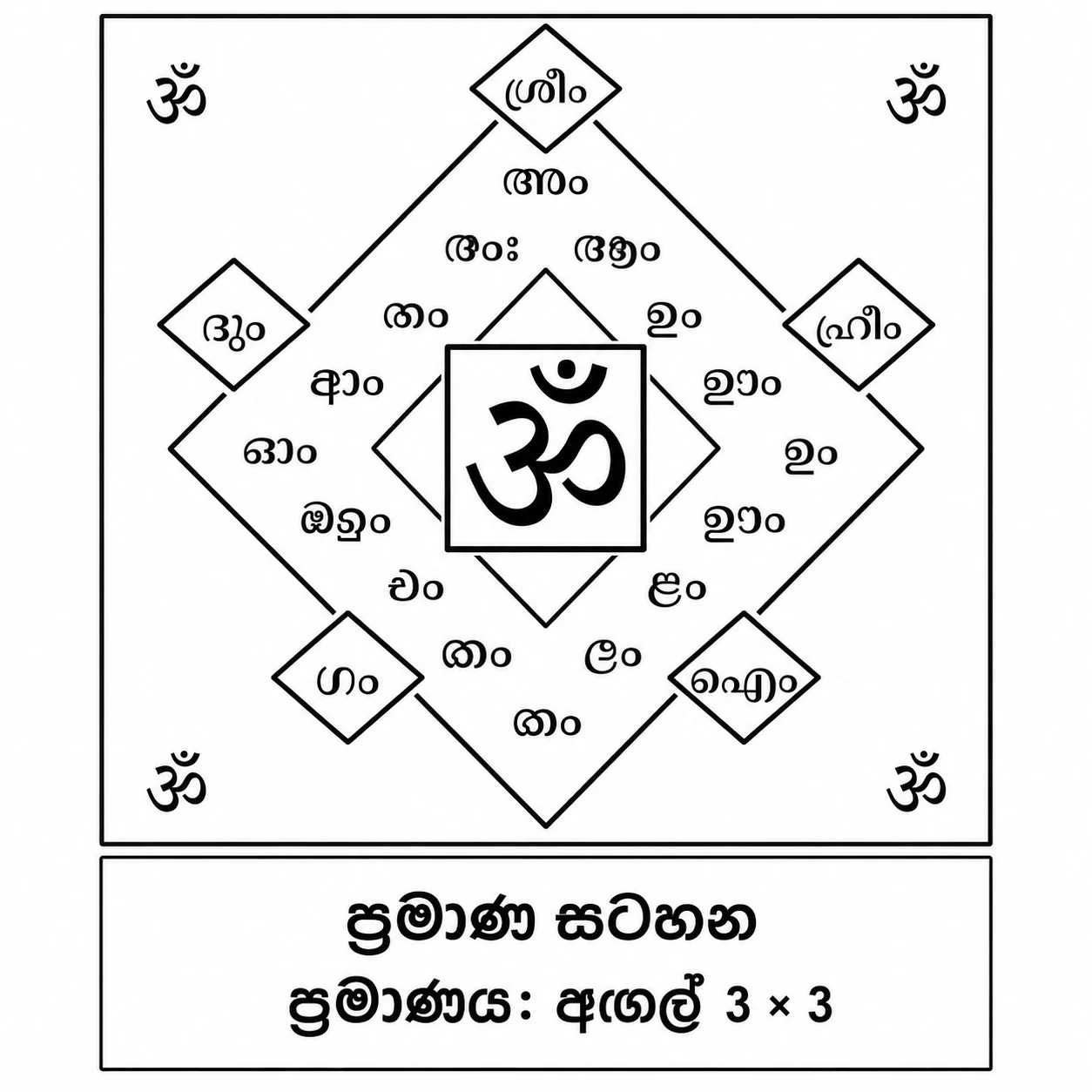 ඕම් යන්ත්‍රය හෙවත් ප්‍රණව යන්ත්‍රය - ප්‍රමාණ සටහන 1